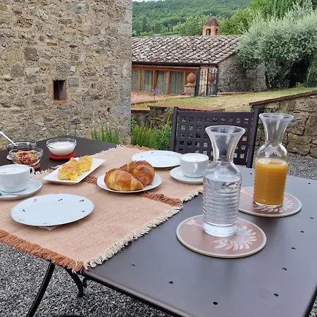 La Corte Del Chianti Classico * Gaiole in Chianti