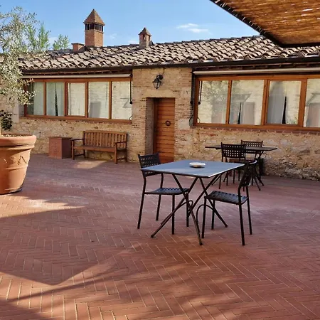 La Corte Del Chianti Classico