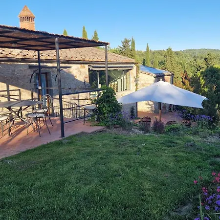 La Corte Del Chianti Classico Aparthotel Gaiole in Chianti
