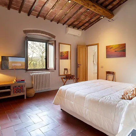 La Corte Del Chianti Classico *