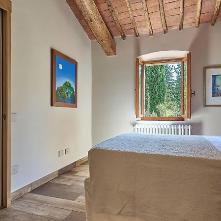 La Corte Del Chianti Classico